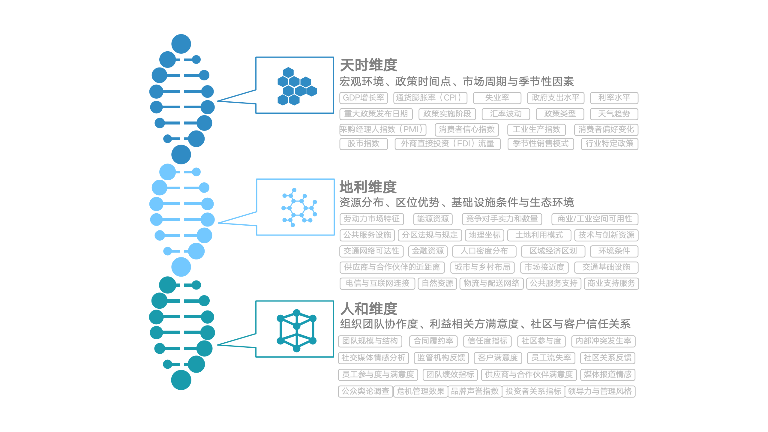 实施流程图片